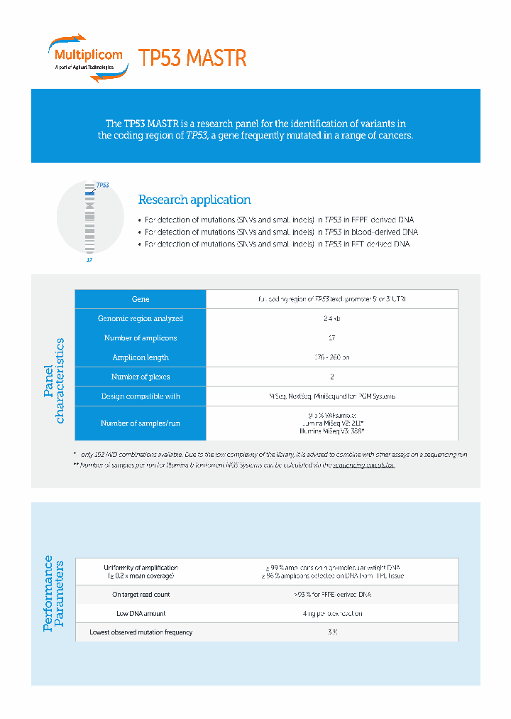 MR-0160024_9031854.PDF Datasheet