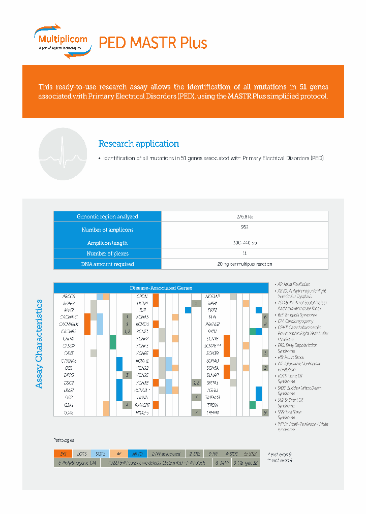 MR-0260024_9031859.PDF Datasheet