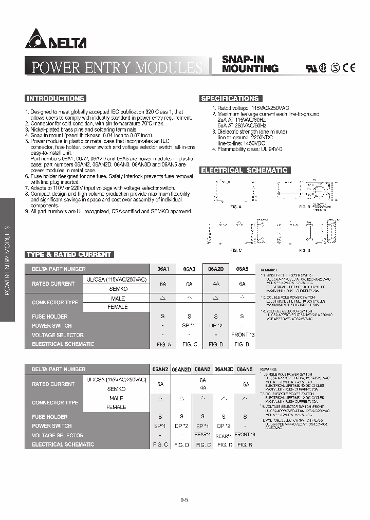 06A2D_9032400.PDF Datasheet