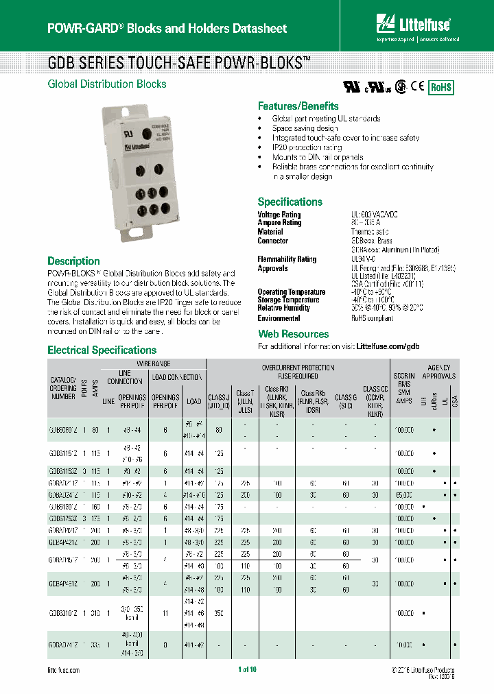 GDBAD741Z_9032635.PDF Datasheet
