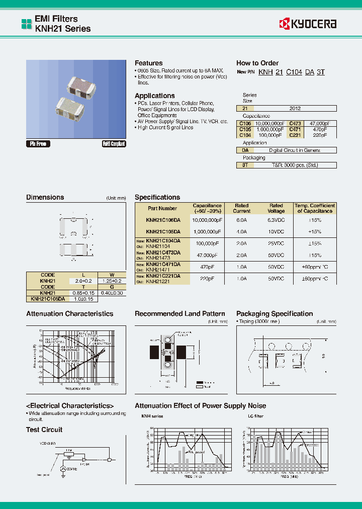 KNH21471_9033087.PDF Datasheet