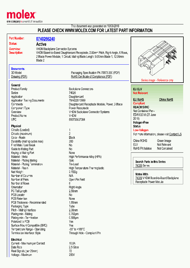 0740266240_9033418.PDF Datasheet