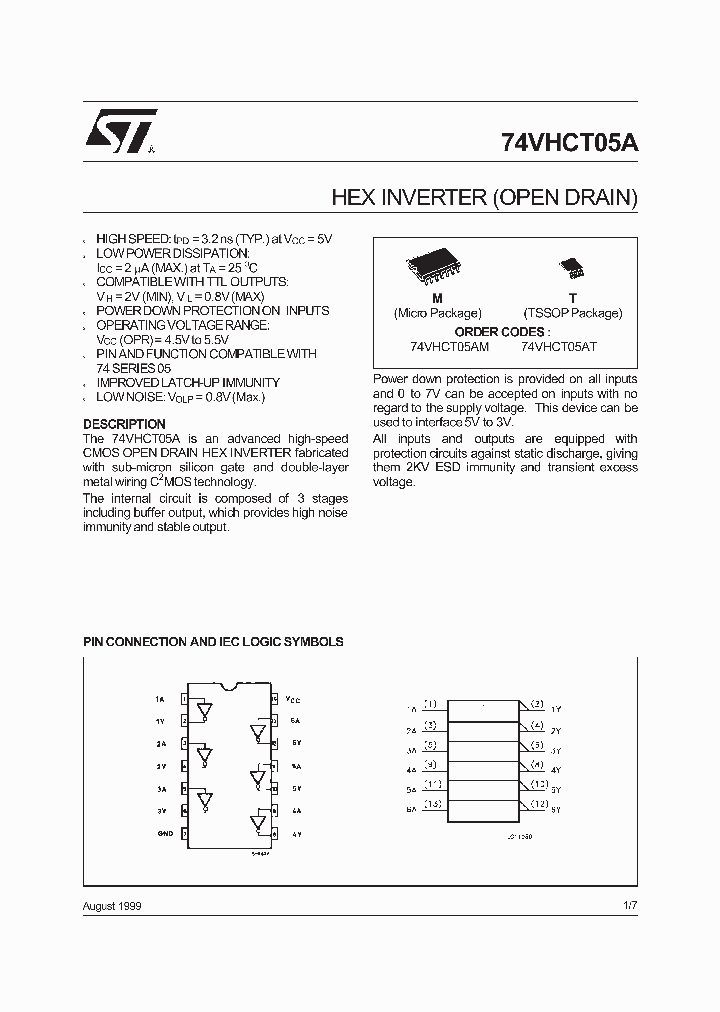 74VHCT05A_9033630.PDF Datasheet