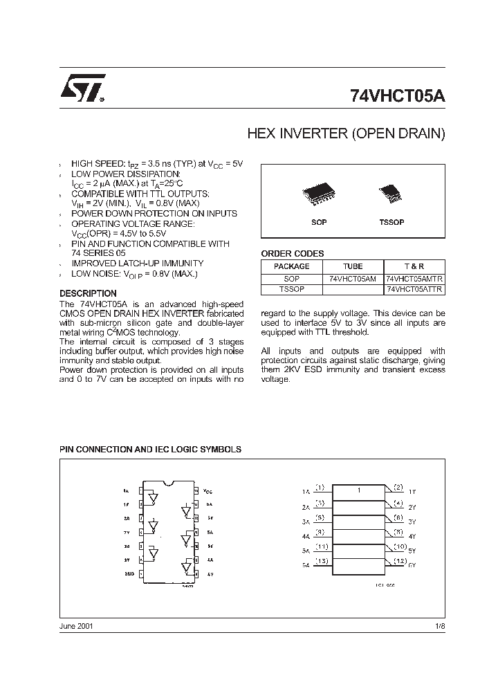 74VHCT05AM_9033631.PDF Datasheet