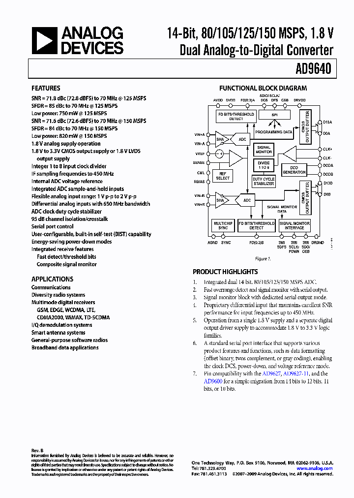 AD9640_9033909.PDF Datasheet