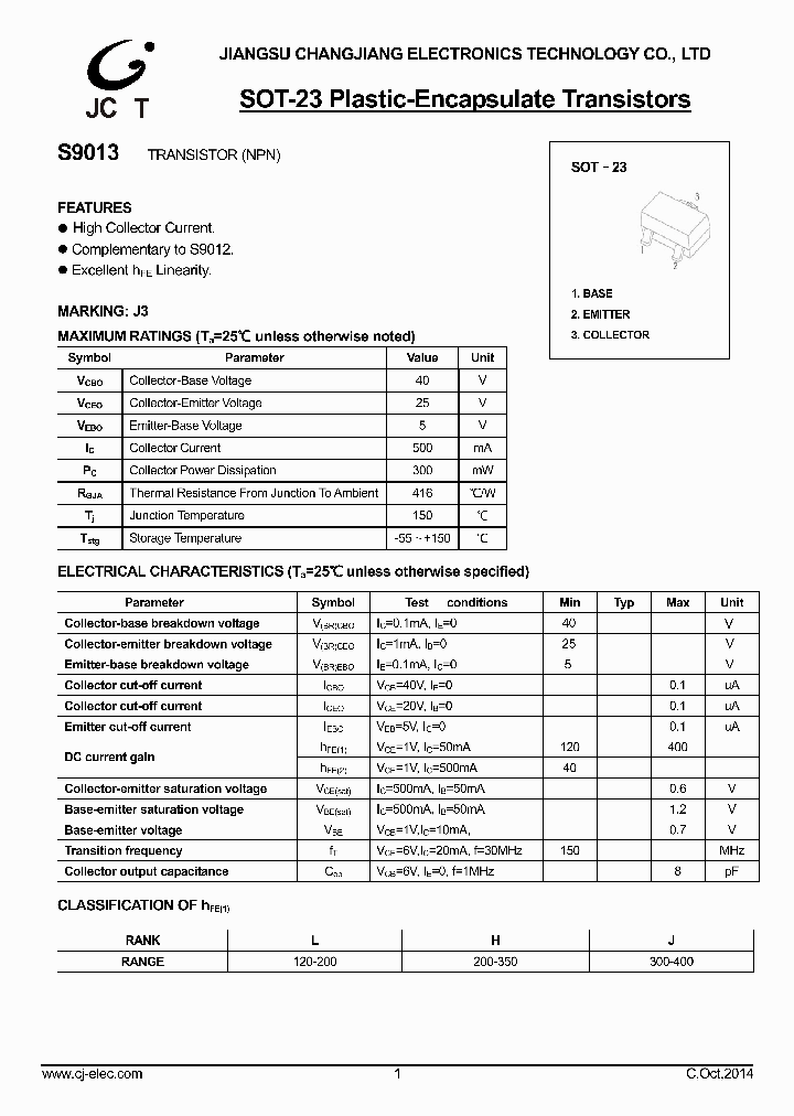 S9013_9034998.PDF Datasheet