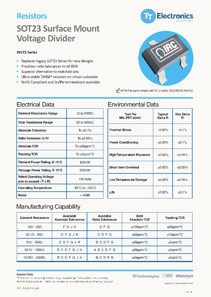 DIV23_9035720.PDF Datasheet