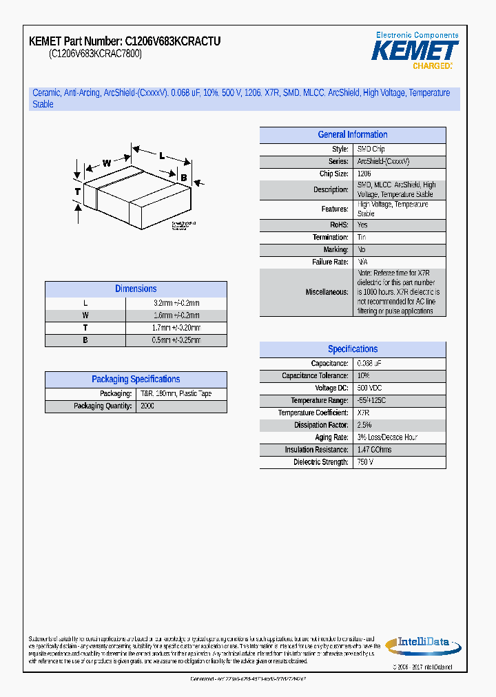 C1206V683KCRACTU_9036103.PDF Datasheet