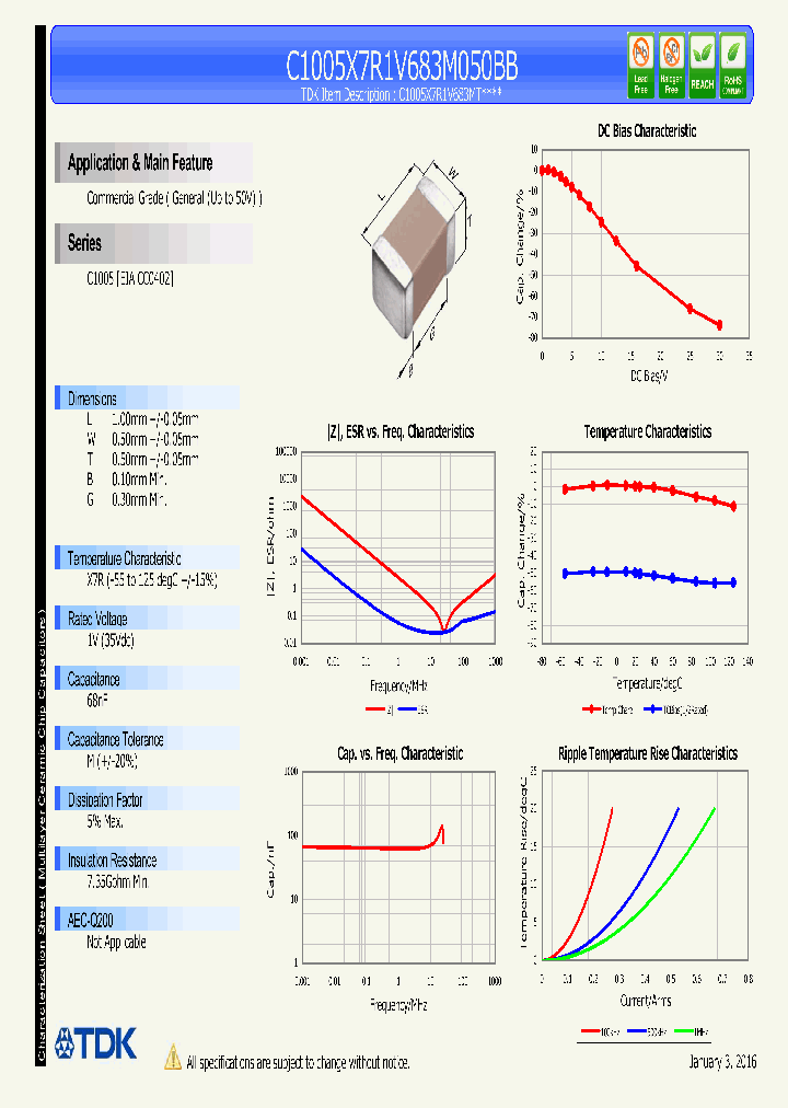 C1005X7R1V683M050BB_9036107.PDF Datasheet