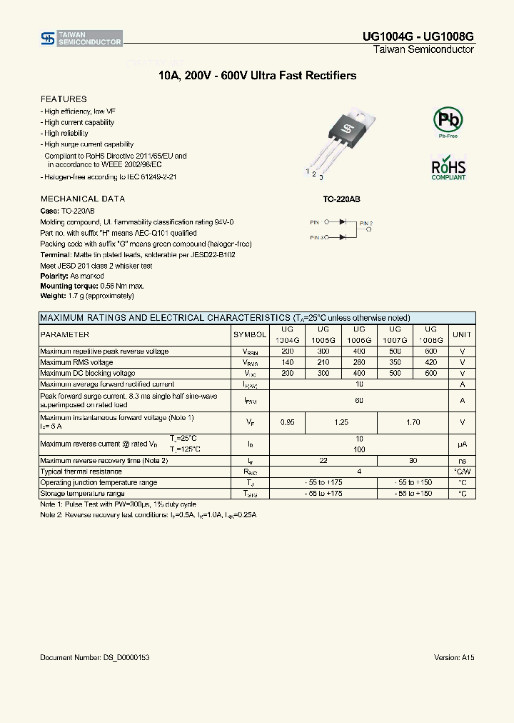 UG1004G_9036322.PDF Datasheet