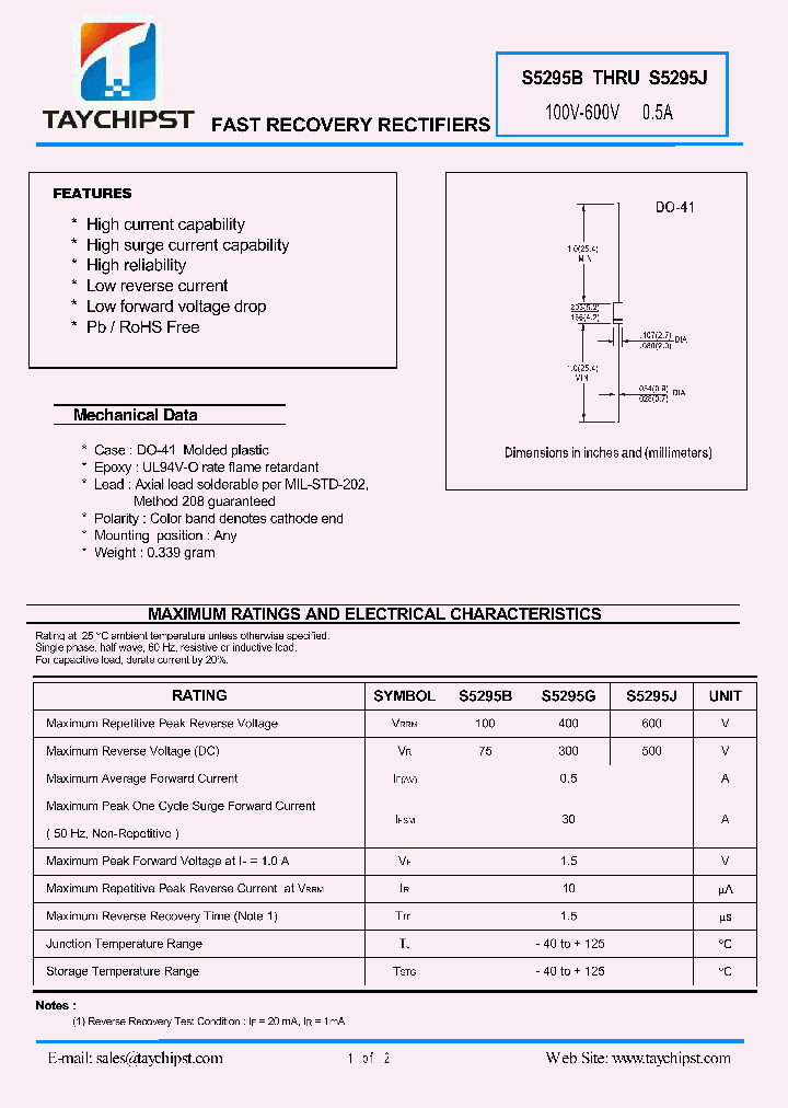 S5295J_9037765.PDF Datasheet