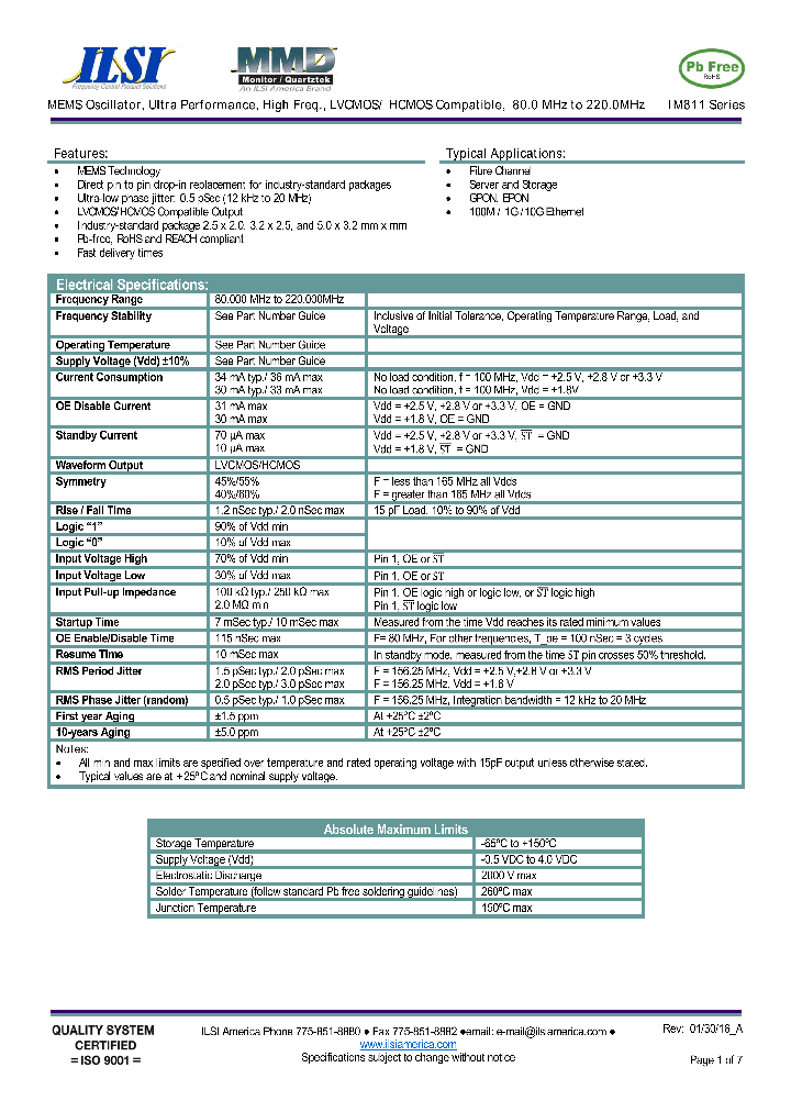 IM811_9038008.PDF Datasheet
