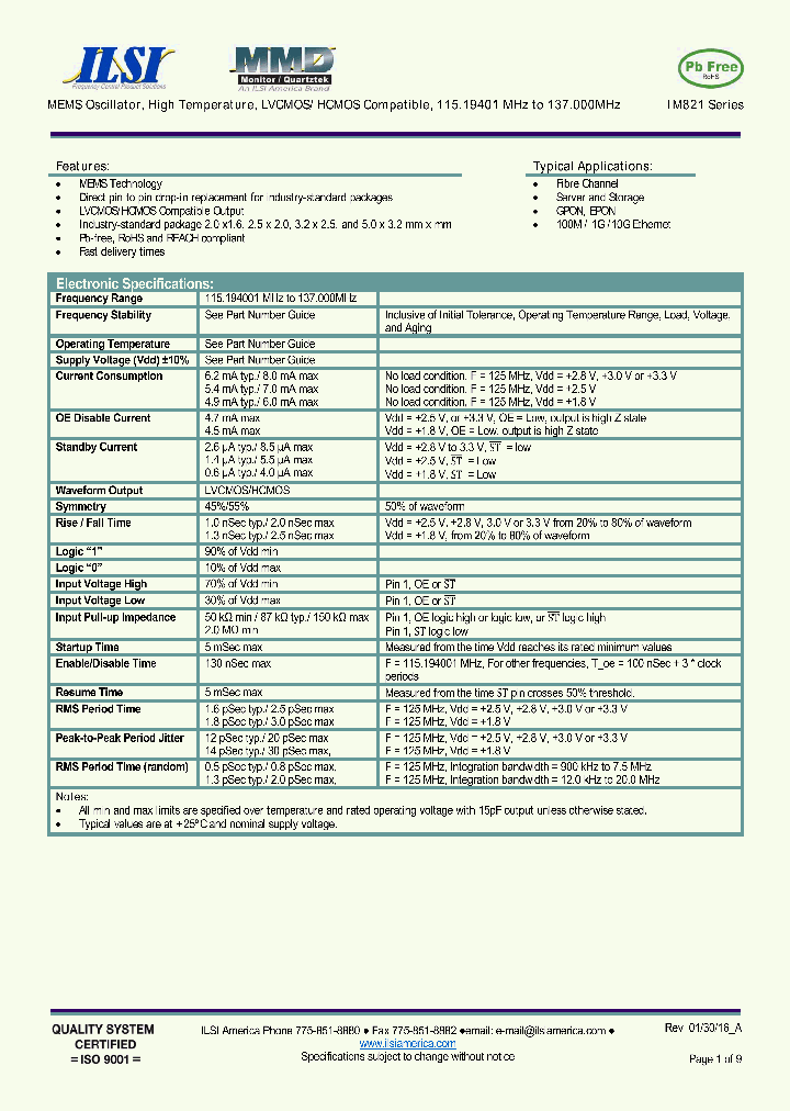 IM821_9038037.PDF Datasheet