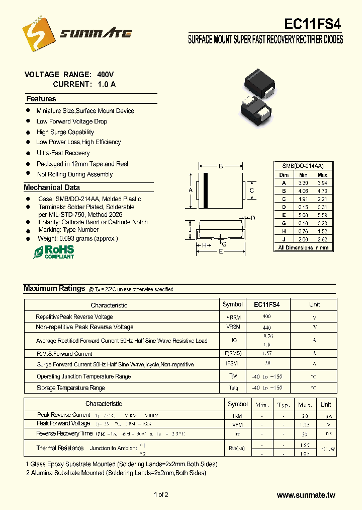 EC11FS4_9038201.PDF Datasheet