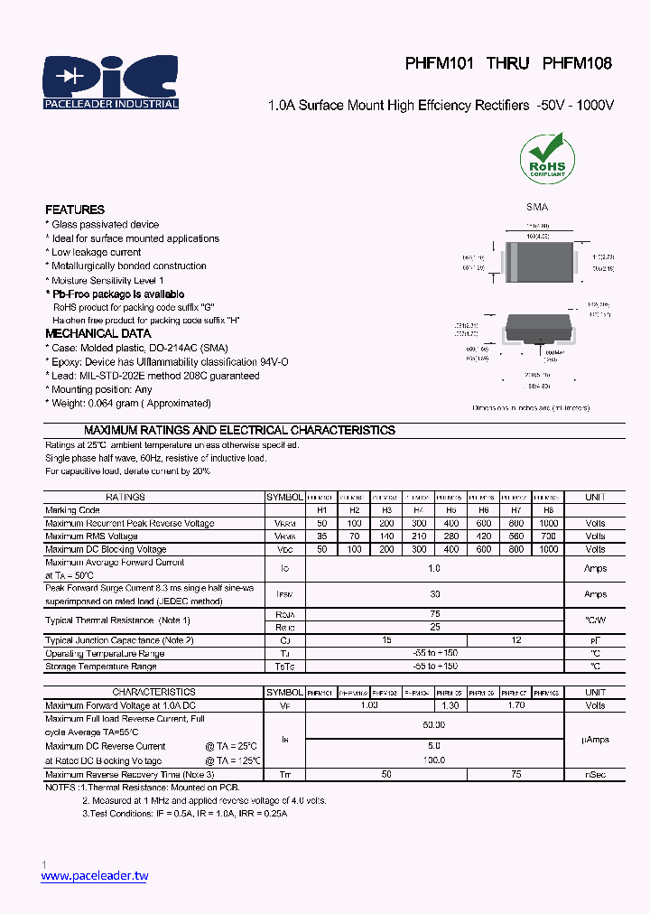 PHFM101_9038575.PDF Datasheet