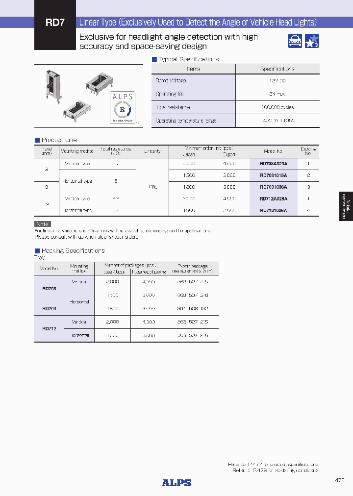 RD7091008A_9038630.PDF Datasheet