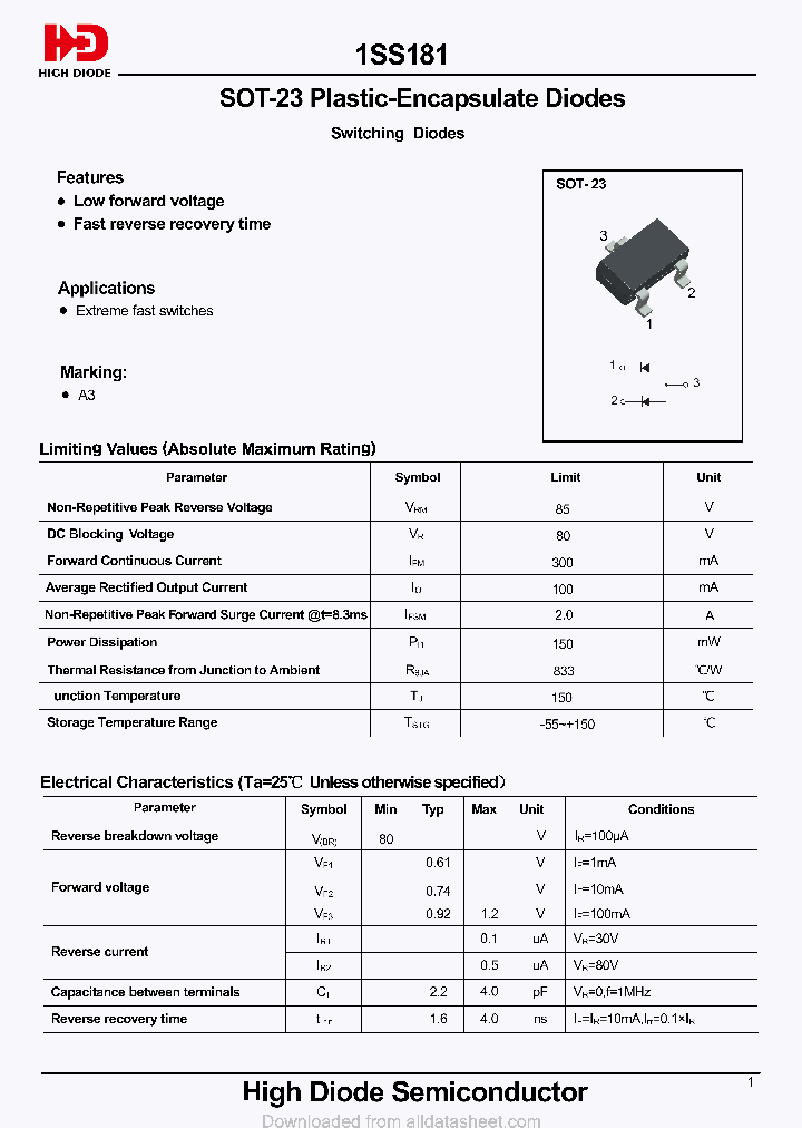 1SS181_9038637.PDF Datasheet