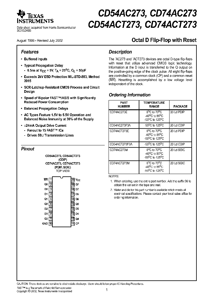 CD74ACT273SM96_9040054.PDF Datasheet
