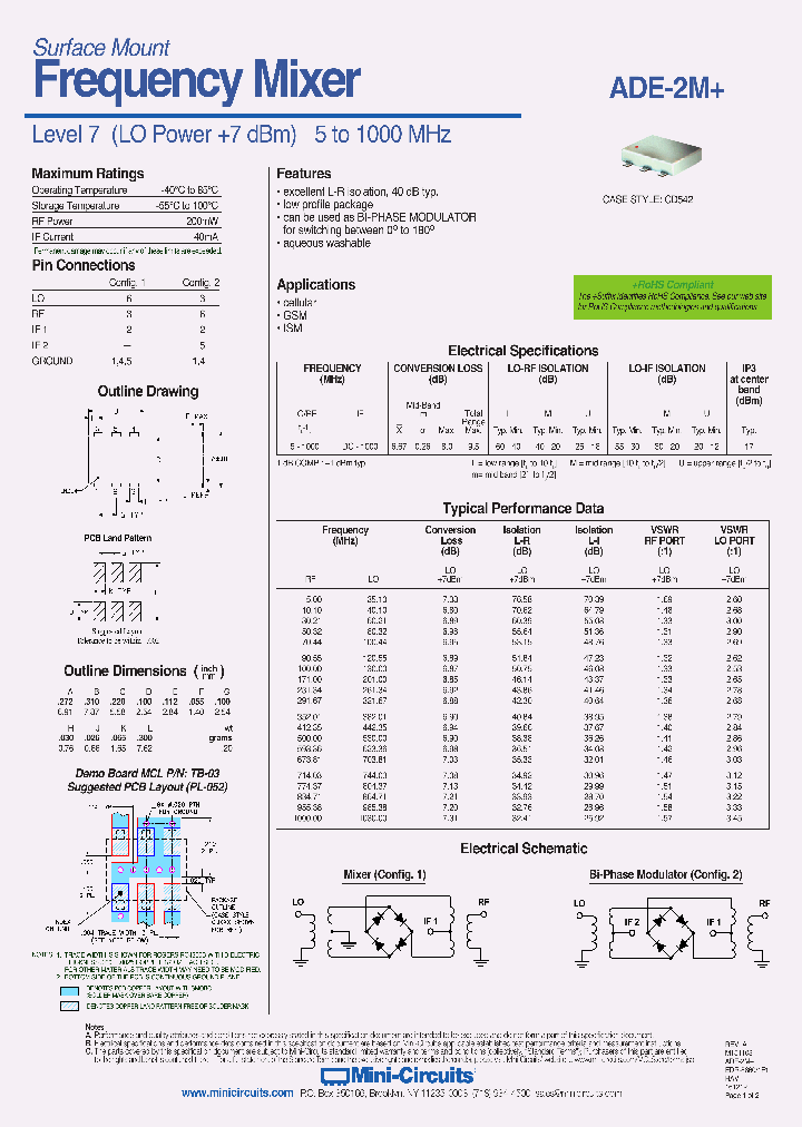 ADE-2M_9041530.PDF Datasheet