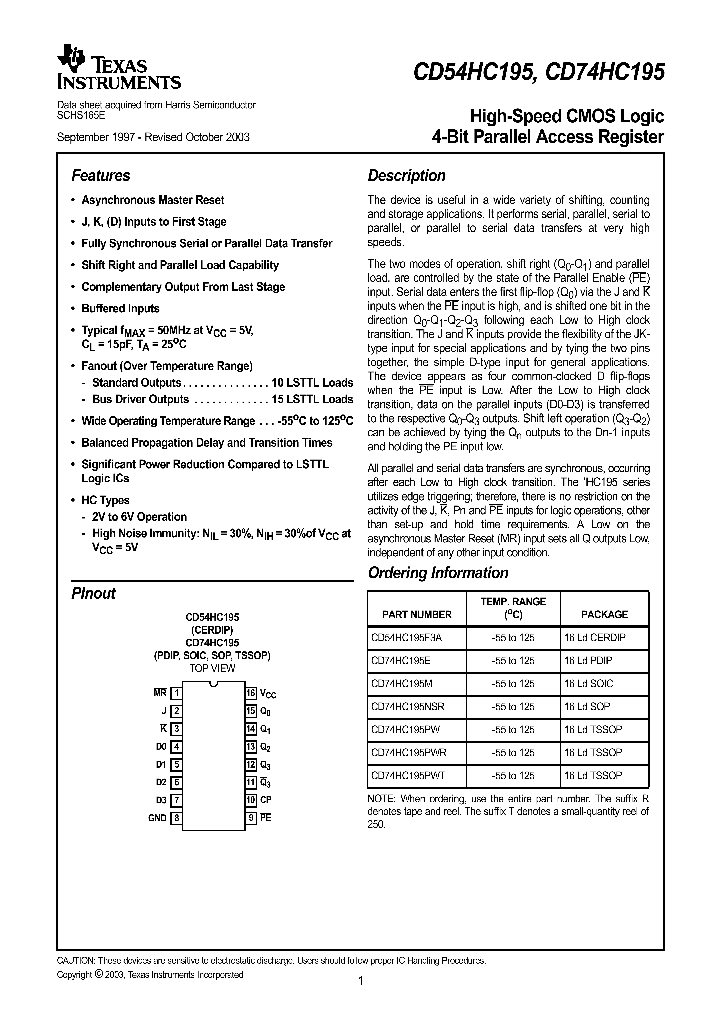 CD54HC195F3A_9041703.PDF Datasheet