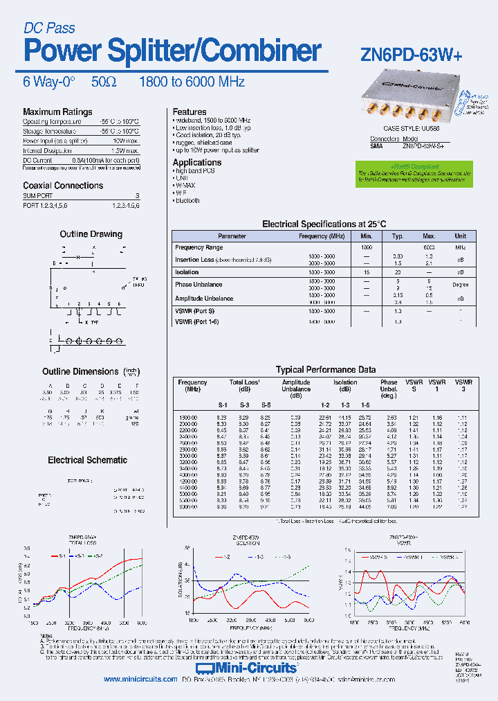 ZN6PD-63W_9043042.PDF Datasheet