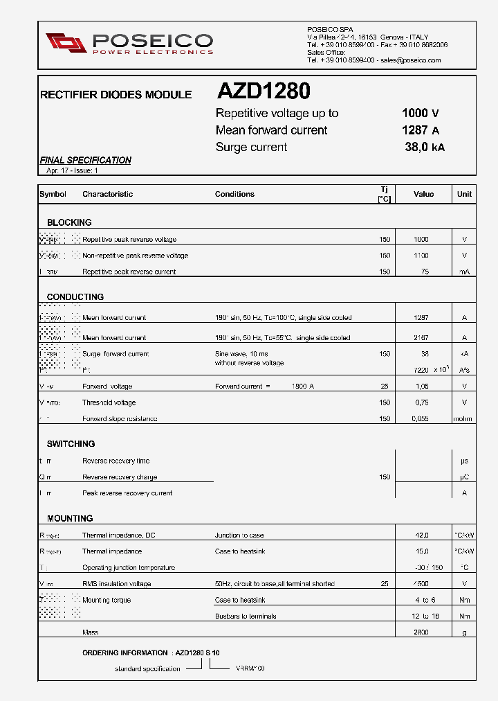 AZD1280_9043094.PDF Datasheet