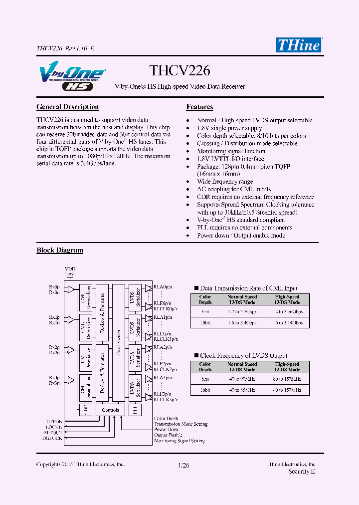 THCV226_9045888.PDF Datasheet