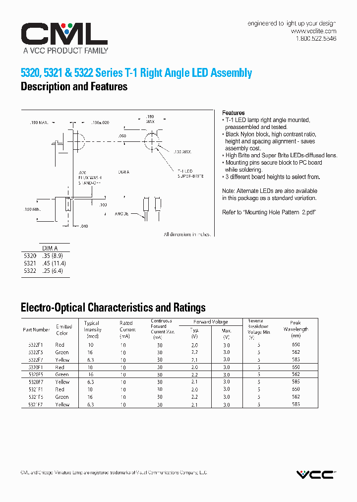 5321F1_9046021.PDF Datasheet