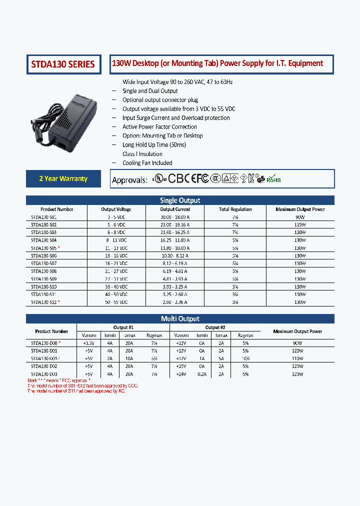 STDA130-S07_9046684.PDF Datasheet