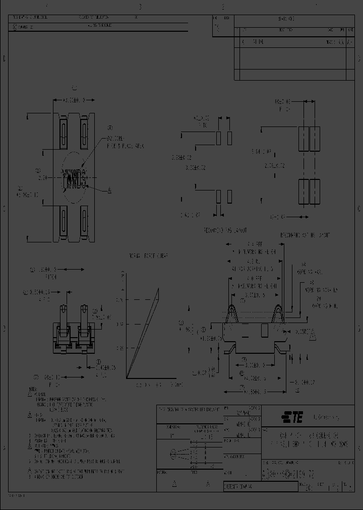 C-2199172_9047504.PDF Datasheet