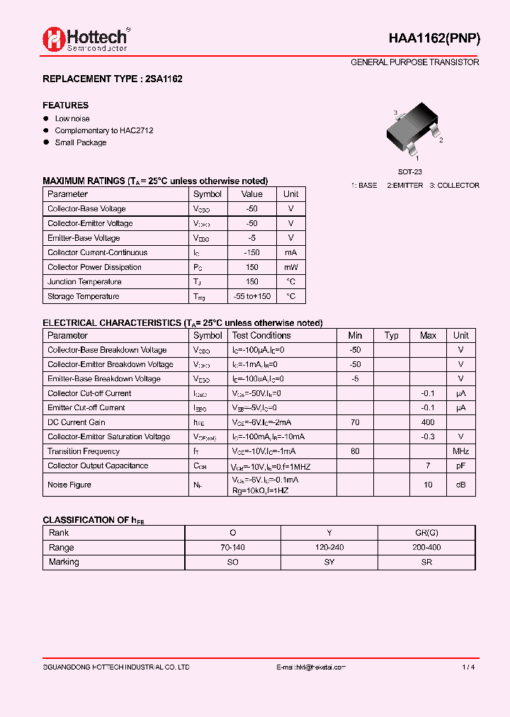 HAA1162_9048214.PDF Datasheet