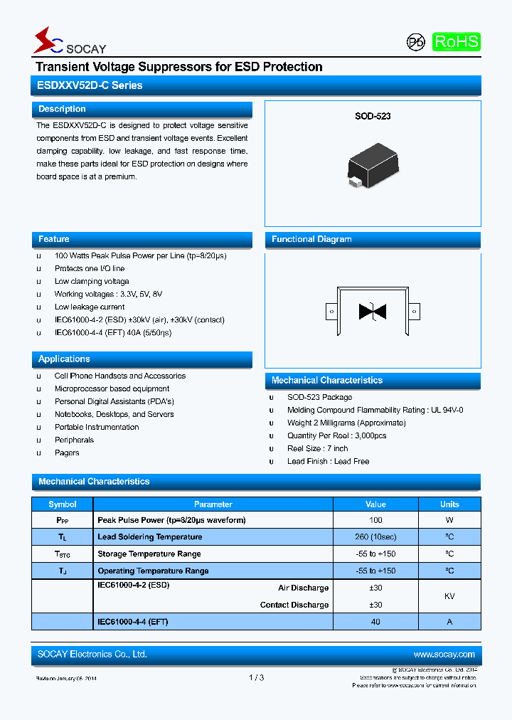 ESD05V52D-C_9049507.PDF Datasheet