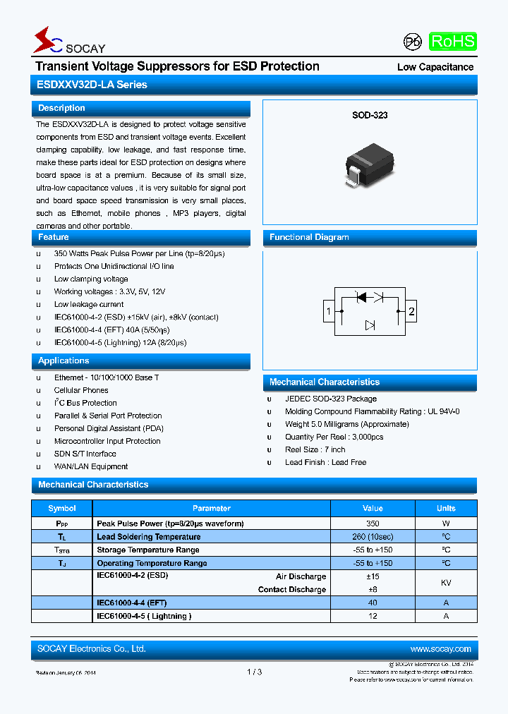 ESD05V32D-LA_9049525.PDF Datasheet
