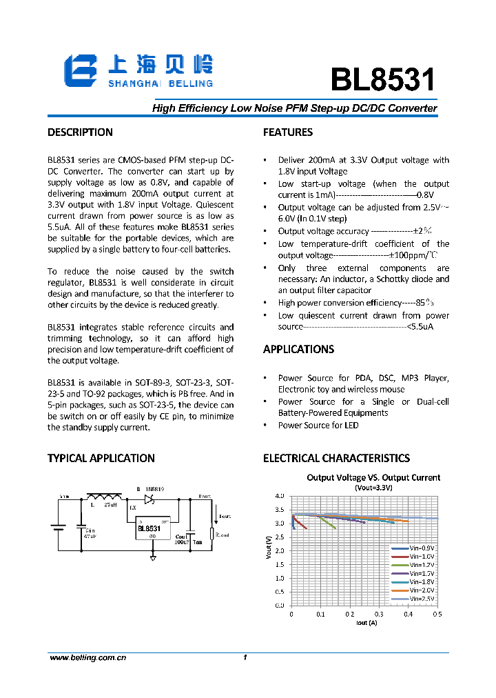 BL8531_9050569.PDF Datasheet
