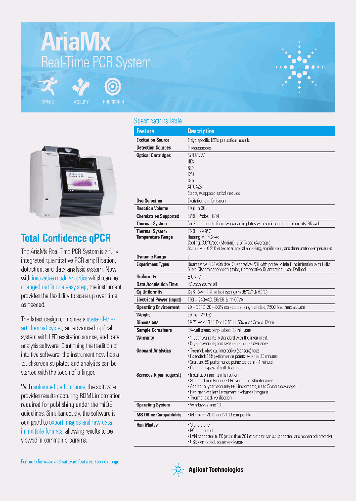 5190-7708_9050762.PDF Datasheet
