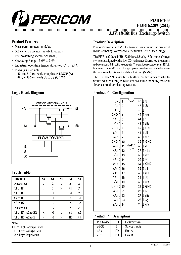PI3B16209_9051527.PDF Datasheet