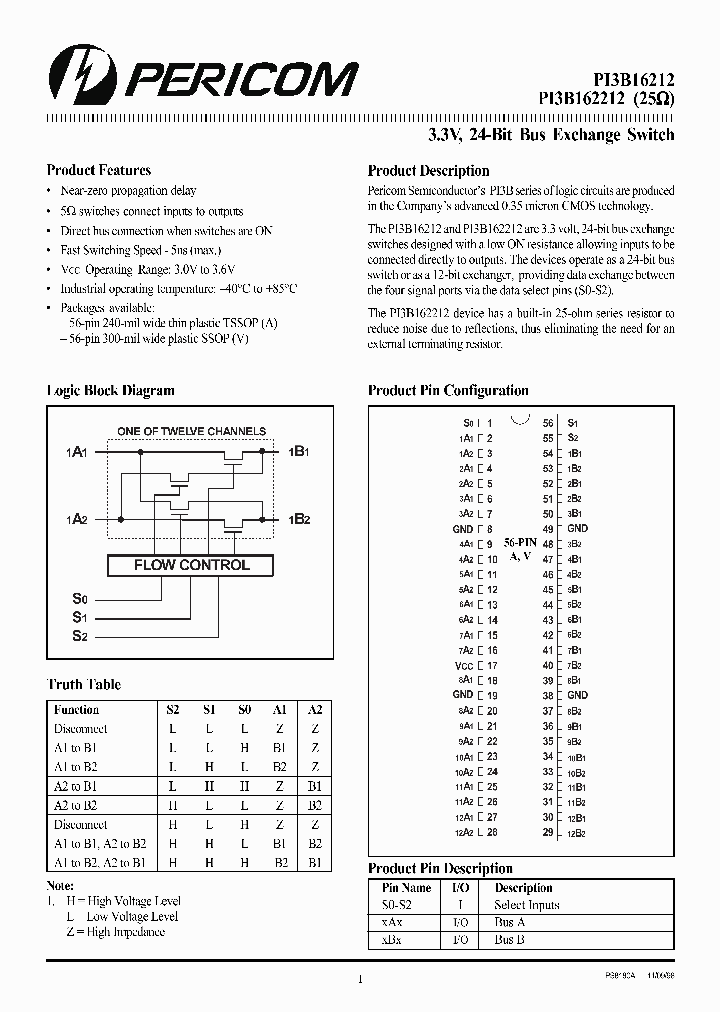 PI3B162212_9051497.PDF Datasheet