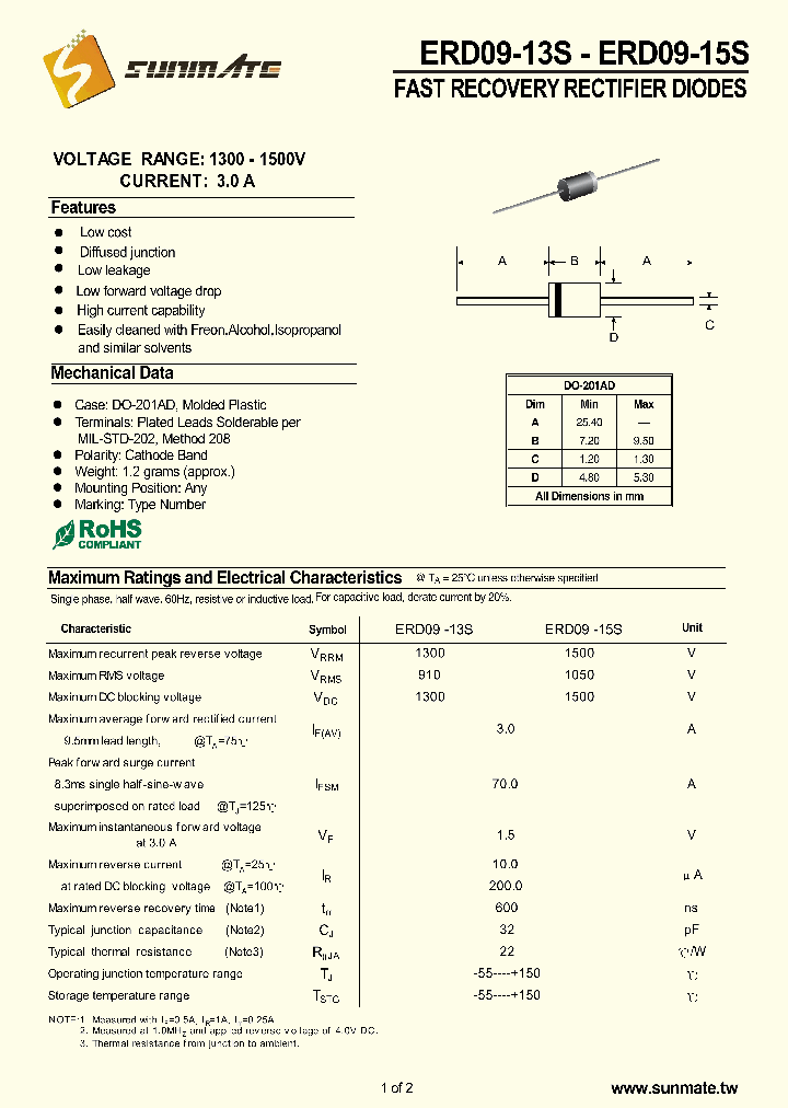 ERD09-13S_9051981.PDF Datasheet