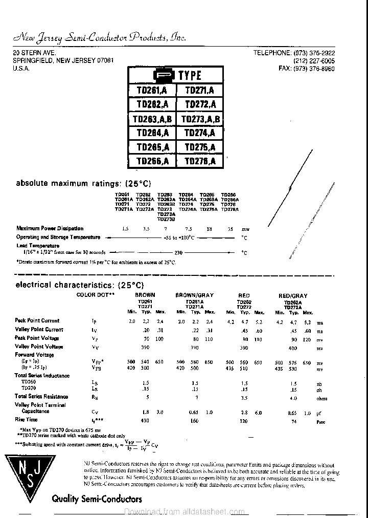 TD276A_9053937.PDF Datasheet