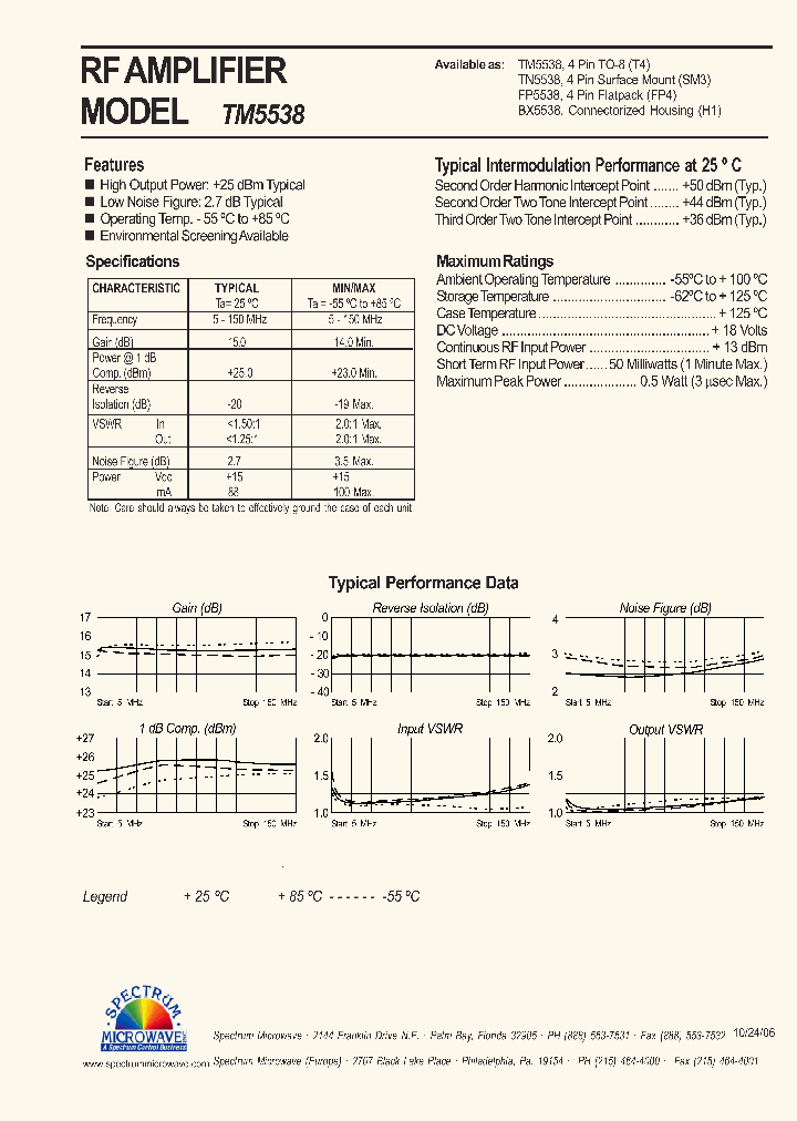 FP5538_9054423.PDF Datasheet