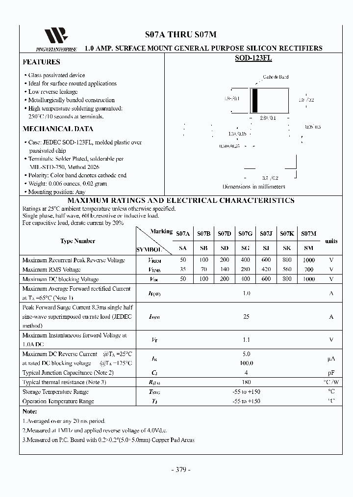 S07K_9055556.PDF Datasheet