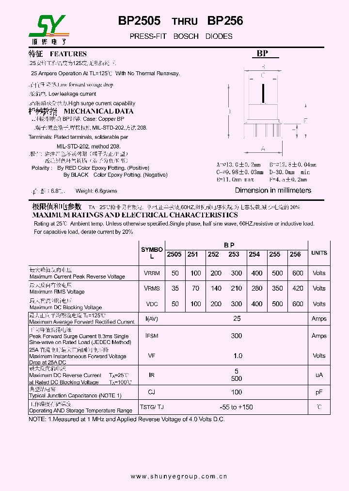 BP251_9055781.PDF Datasheet