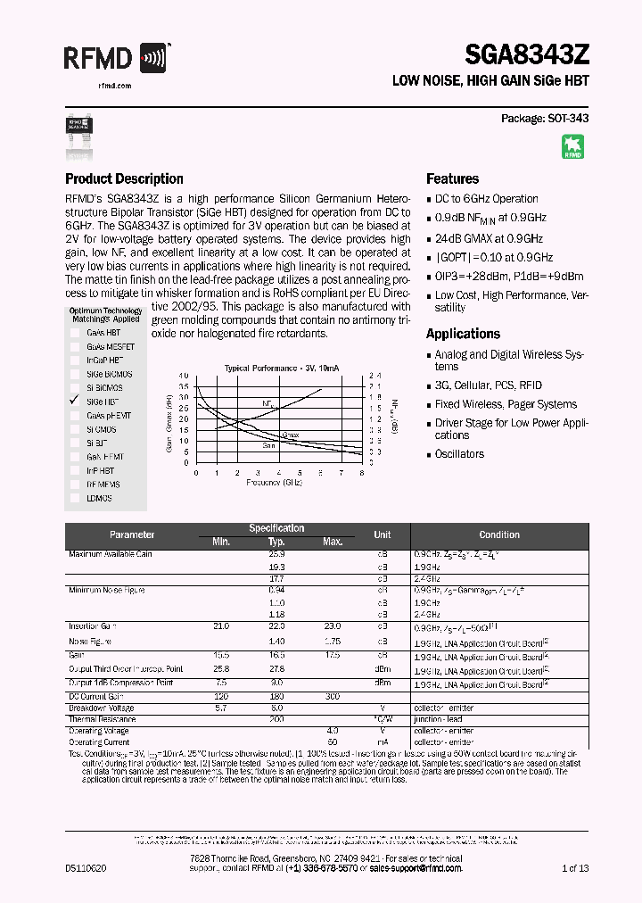 SGA8343Z_9056135.PDF Datasheet