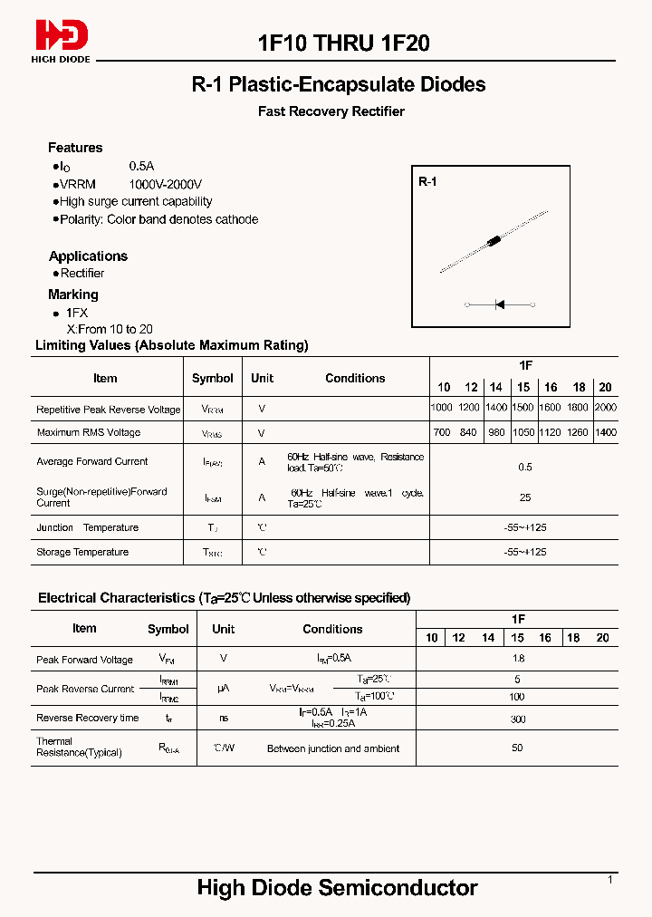 1F20_9056332.PDF Datasheet
