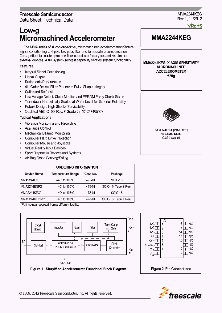 MMA2244EG_9056490.PDF Datasheet