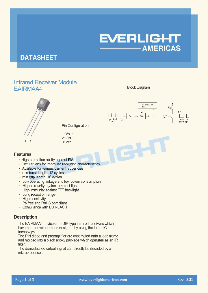 EAIRMAA4_9057218.PDF Datasheet