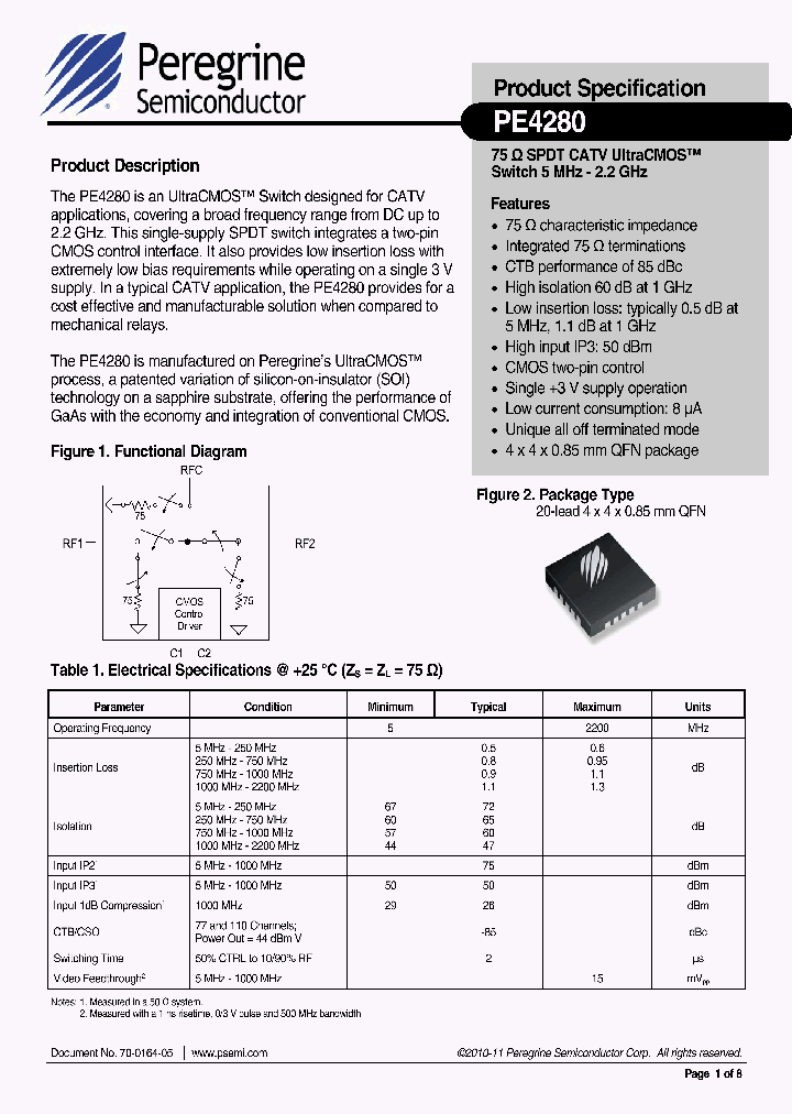 PE4280_9057438.PDF Datasheet