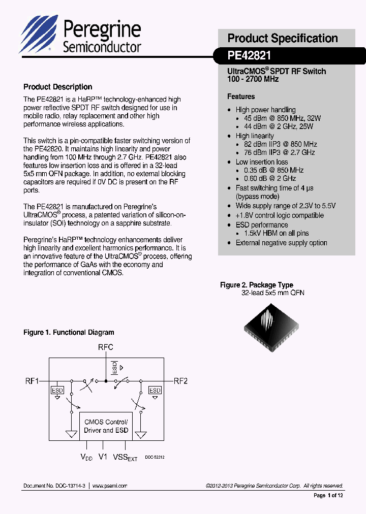 PE42821_9057444.PDF Datasheet