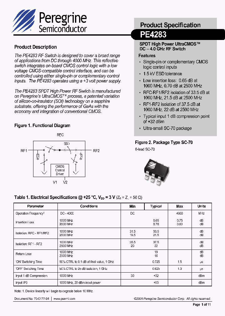 PE4283_9057449.PDF Datasheet