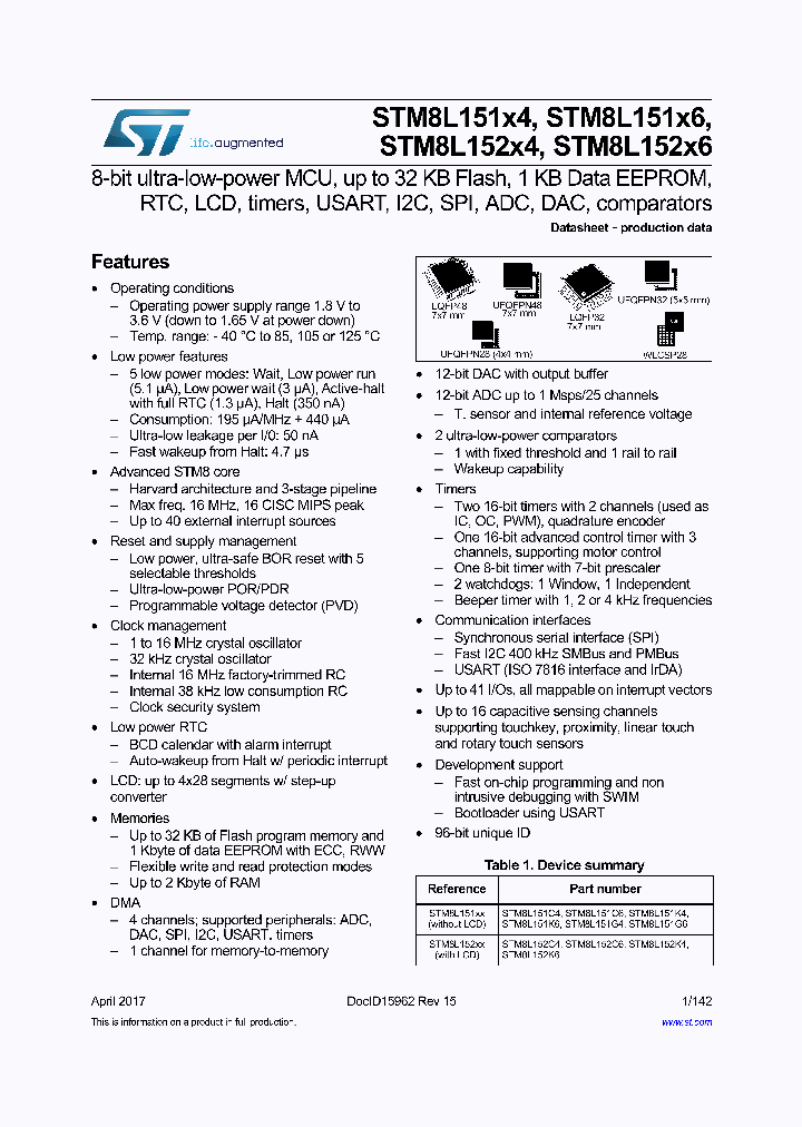 STM8L151C4_9057769.PDF Datasheet